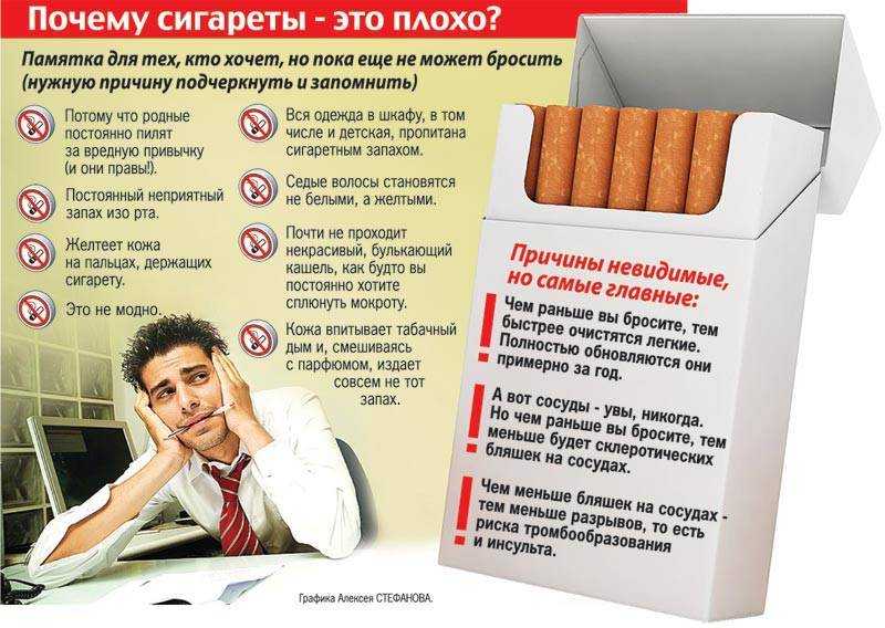Как заставить человека бросить курить: практические советы