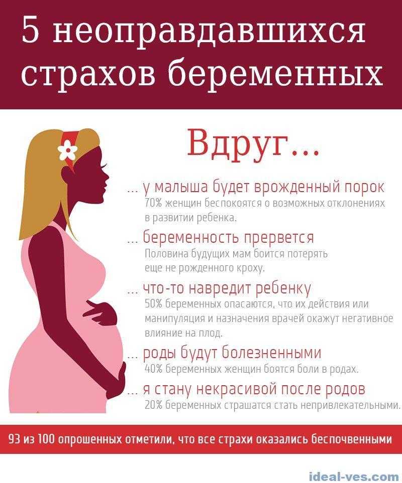 Я боюсь что беременна хотя девственница - вопрос гинекологу - 03 онлайн