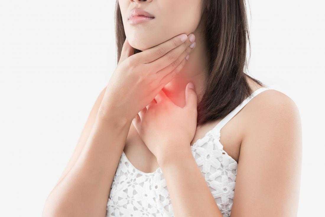 Спазмы в горле при глотании: причины, симптомы и лечение