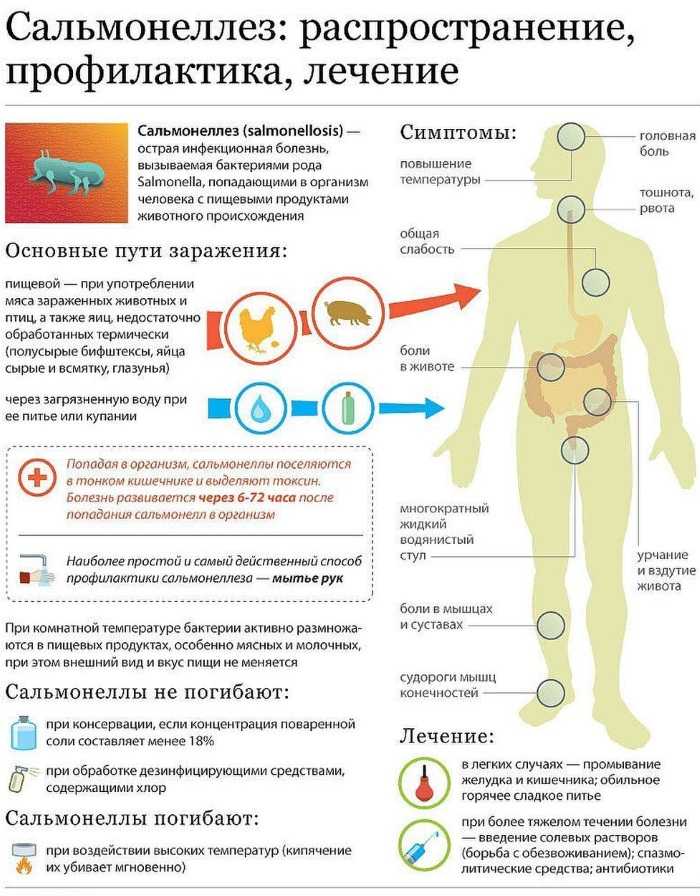 Трихотилломания: симптомы, причины, лечение - voloslekar.ru