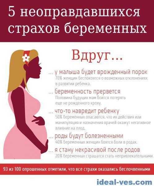 Боюсь рожать: как не бояться родов в первый и во второй раз, что делать и как побороть страх перед беременностью, советы психолога как перенастроить себя, фобия