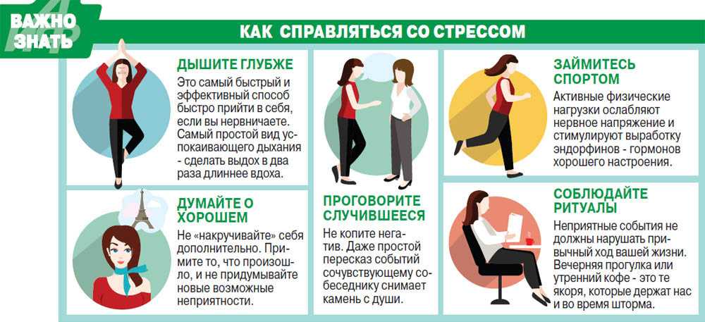 10 практических методов, которые позволят перестать беспокоиться о своём будущем | brodude.ru