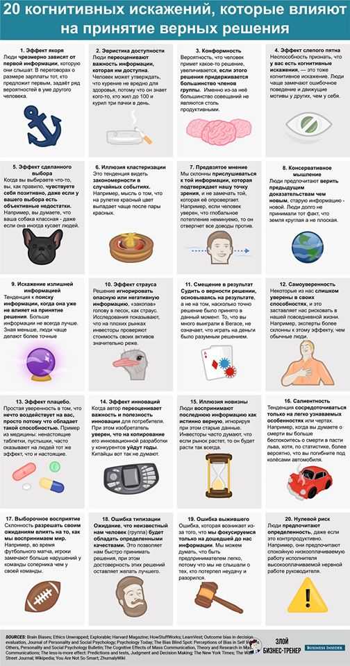 Ловушки мышления: как распознать и что с ними делать?