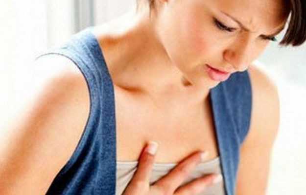 Происхождение болей в грудной клетке и ощущения кома в горле