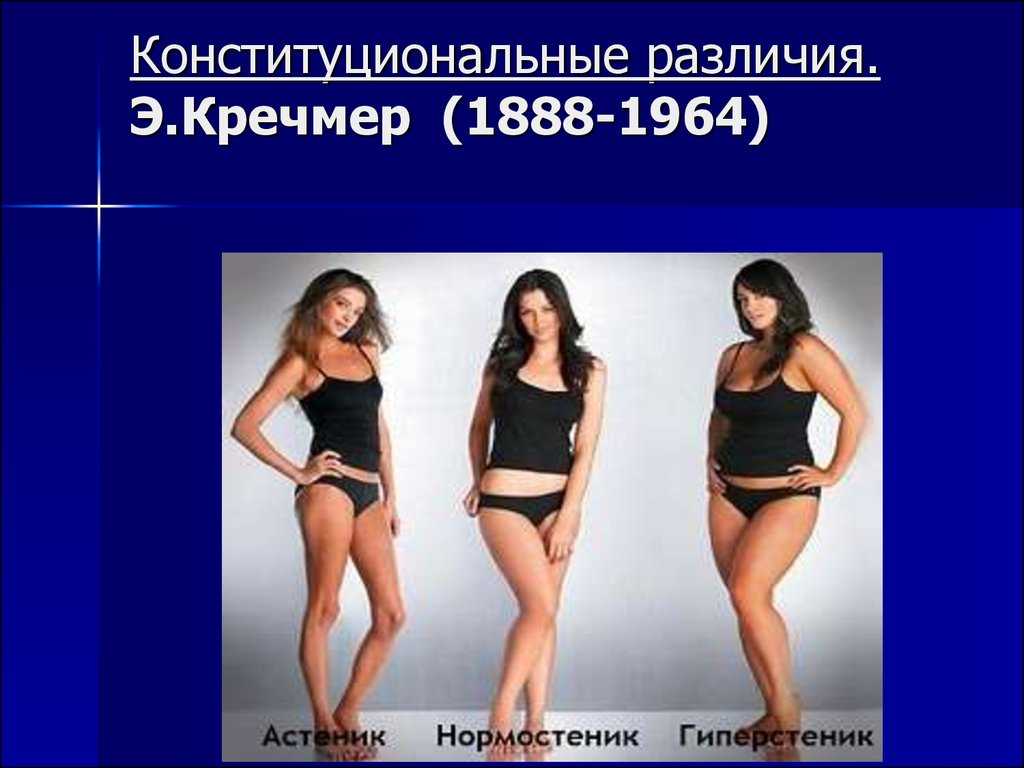 Гиперстеническое телосложение у мужчин — похудение