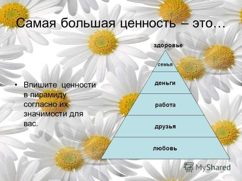 Качество смыслов. Ценности в жизни человека. Важнейшие ценности человека. Ценности жизни. Жизненные ценности человека.