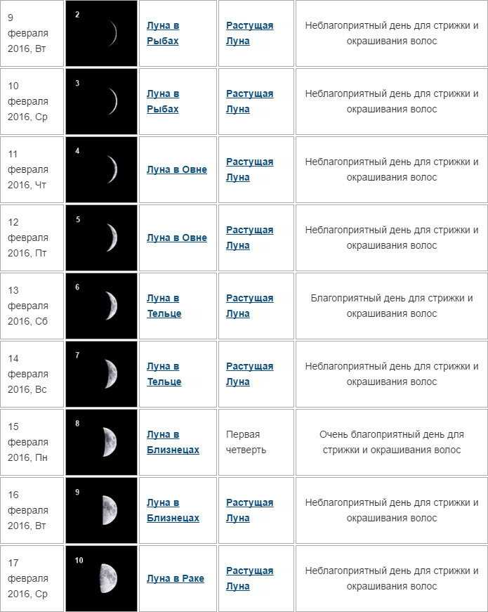 Лунный календарь покраски 2023. Лунныикалендарьстрижек. Ленныйкалендарь стрижек. Лунный календарь стрижек. Лунный календарь стрижки стрижек.