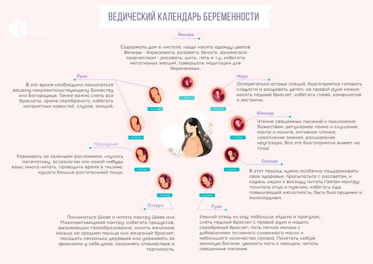 Как простить себя за ошибки прошлого: советы психолога - psychbook.ru