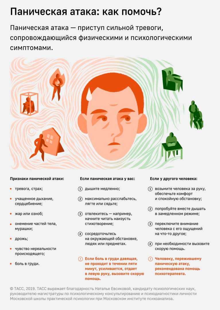 Панические атаки: причины и лечение | журнал esquire.ru