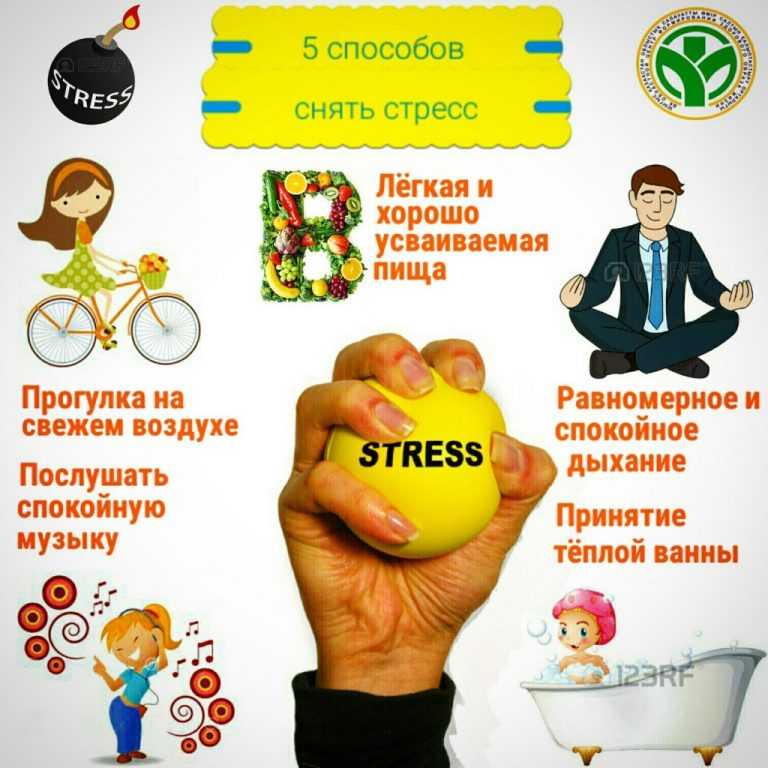 Способы и методы борьбы со стрессом: психология