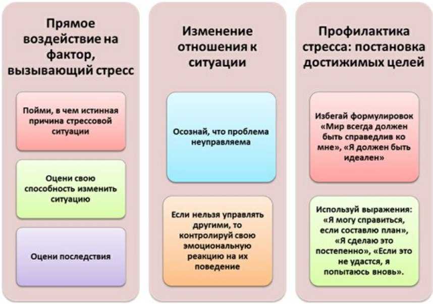 Принцип "здесь и сейчас" - объяснение сути понятия и смысла состояния – secretblog.ru - открыто о скрытном