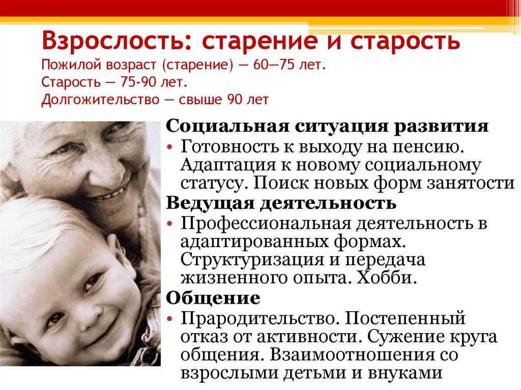 Кризис 30 лет у женщин: симптомы, особенности проявления и рекомендации - psychbook.ru