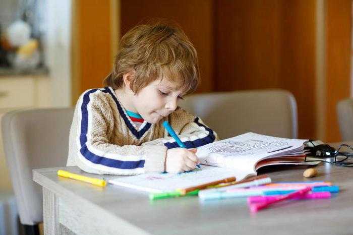 Что делать родителям, если ребенок плохо учится?