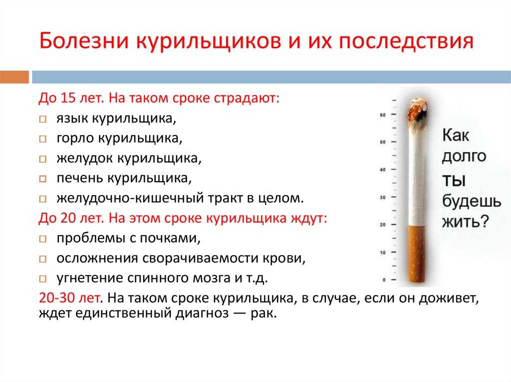 Что делать, если мама курит? почему мама начала курить, скрыв это ото всех.