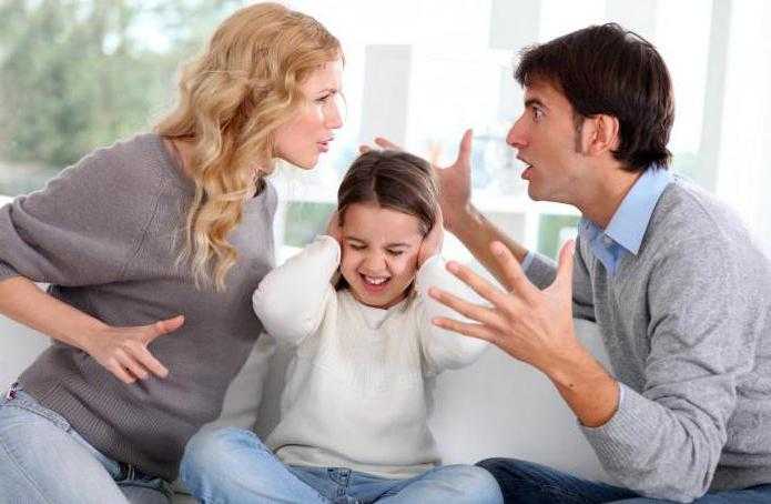 Воспитание детей после развода. как общаться с бывшим супругом