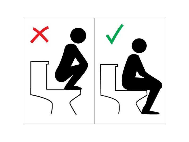 Мужчины терпят в туалет. Алгоритм в туалет офис. Правила поведения в общественном туалете. Ободок унитаза эскиз. Памятка для туалета в офисе.
