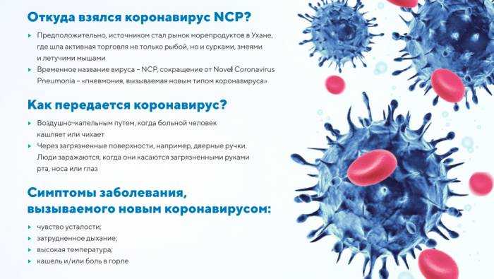 Страх и коронавирус: почему вам не следует бояться
