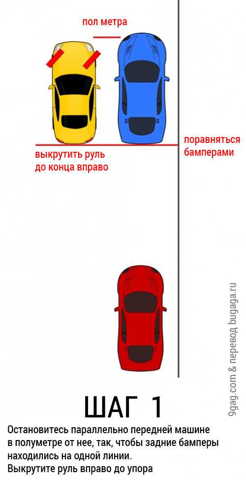 Как перебороть психологический страх при вождении машины? / автобегиннер.ру