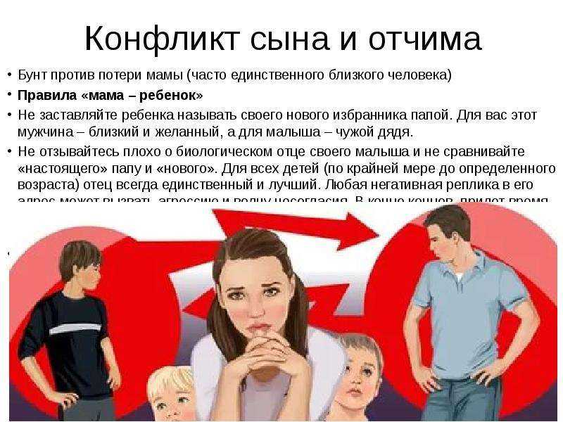 И отец, и отчим: кто для ребенка главнее? | lisa.ru