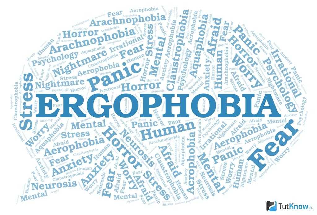 Агорафобия. причины, симптомы и признаки, лечение, профилактика патологии