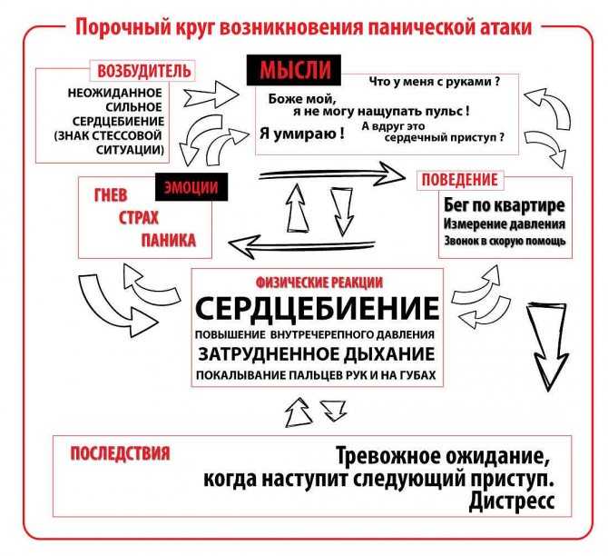 15 тайных страхов мужчин в жизни и любви