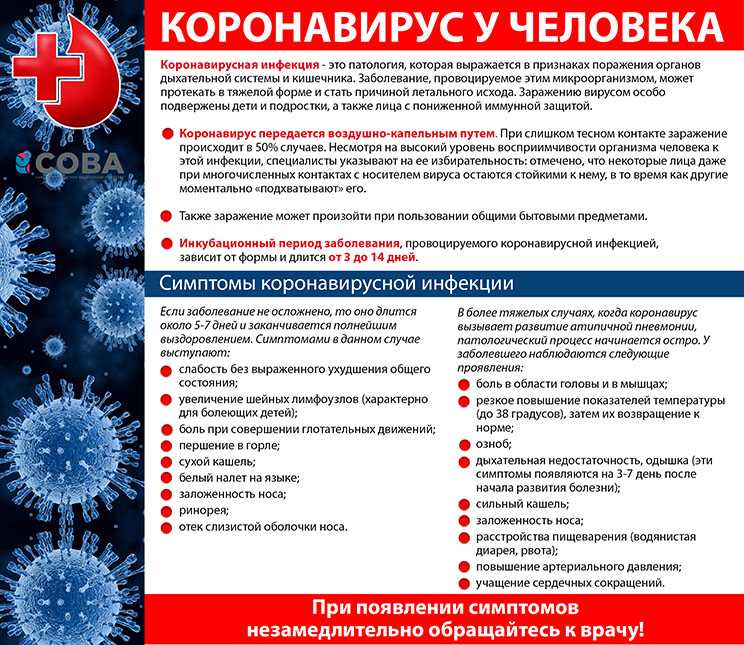 Симптомы и особенности протекания коронавируса у детей