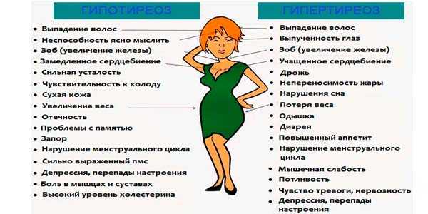 Повышенная плаксивость у женщин: причины и лечение