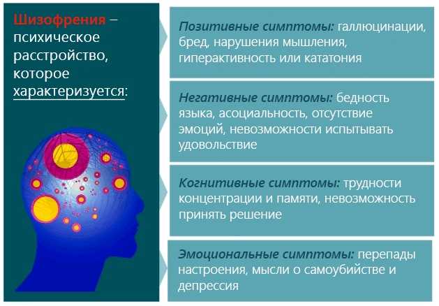 Насколько опасна доза радиации, получаемая при рентгене? | rvdku.ru