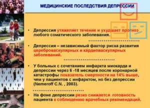 Депрессия: её причины, виды, симптомы, признаки, лечение